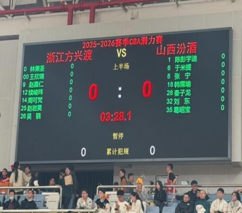 体坛周报报道CBA历史首次潜力赛精彩上演，强度适中仿佛投篮训练_CBA直播