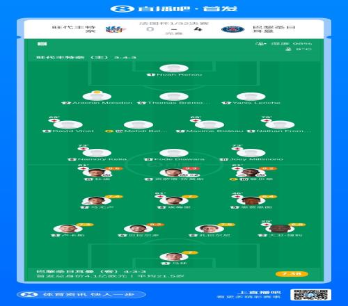 巴黎圣日耳曼对阵业余球队的盛大表演把对手从梦中唤醒了_法国杯直播