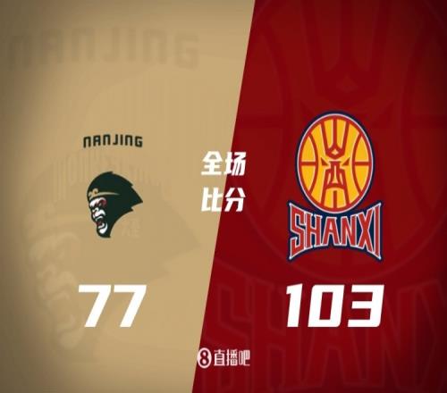 山西轻松击败同曦收获四连胜诺威尔和迪亚洛轮流发光郭昊文也来凑热闹_CBA直播