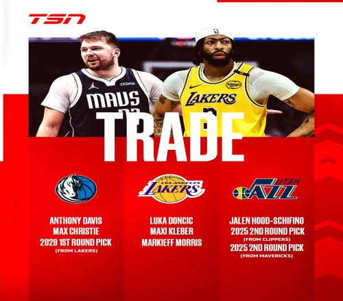 年度交易大盘点湖人宇宙级大手笔东契奇加盟库里联手火箭成功引入KD_NBA直播