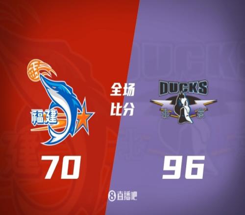 北京队大胜福建队取得七连胜雷蒙贡献17分周琦得到11分8篮板邹阳拿下13分_CBA直播