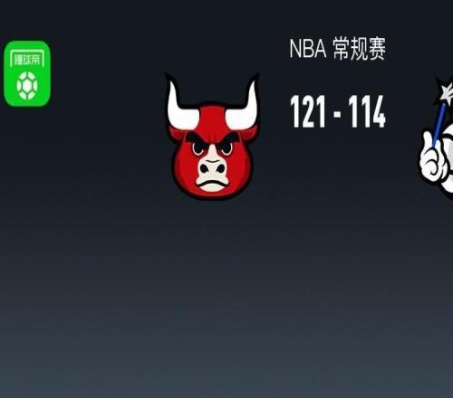 NBA战报：公牛121114魔术，班凯罗空砍31分