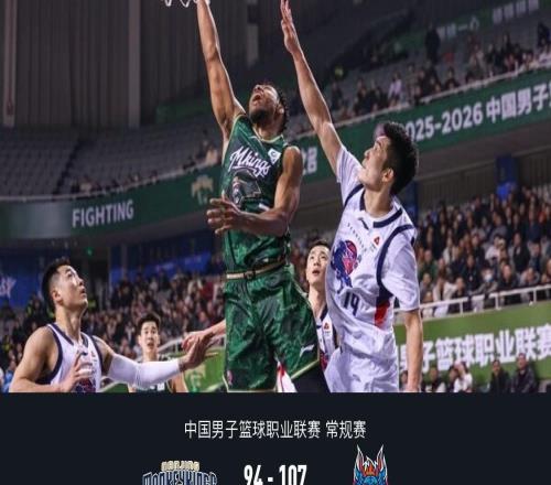 山东10794同曦斩获3连胜，高诗岩25+7+11，郭昊文空砍31分11助