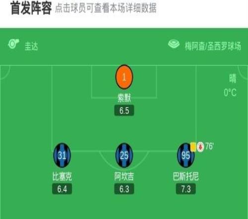 剑南春国米31博洛尼亚登顶意甲，劳塔罗传射，图拉姆破门