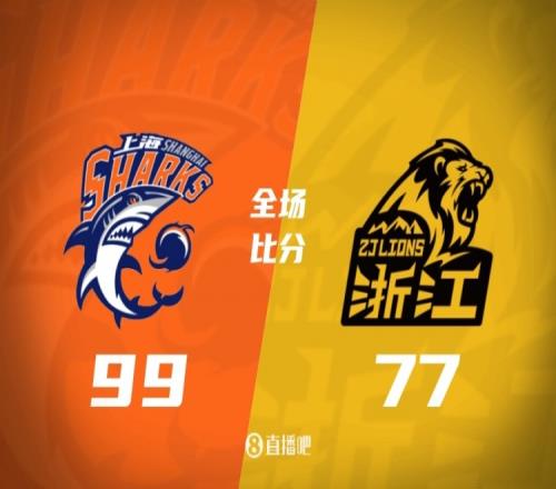 上海收获七连胜终结广厦八连胜洛夫顿贡献18分7个篮板6次助攻胡金秋攻下22分_CBA直播