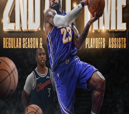 41岁还能场均25+詹姆斯又把纪录玩成了日常