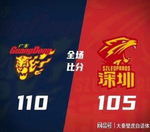 广东险胜淘到宝！上海赢得强强对话！CBA一夜疯狂：榜首再易主