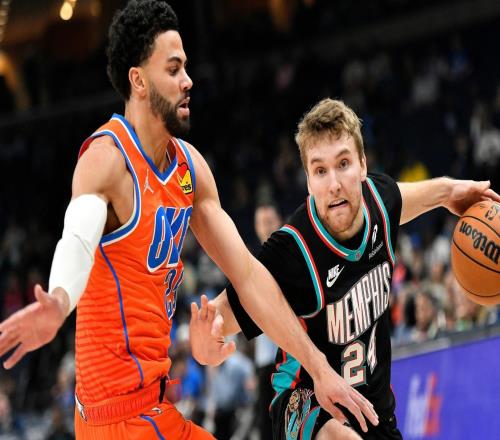 残阵雷霆逆转21分取连胜！统治力下滑已准备补强胜率仍低于上季