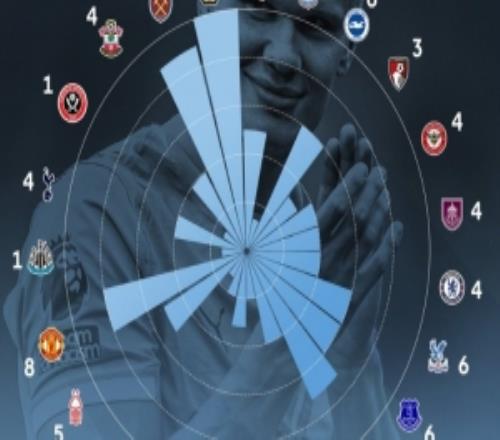 尼克斯VS鹈鹕_尼克斯VS鹈鹕比赛回放_高清无插件直播