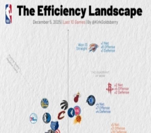 鹈鹕VS奇才_鹈鹕VS奇才比赛回放_高清无插件直播