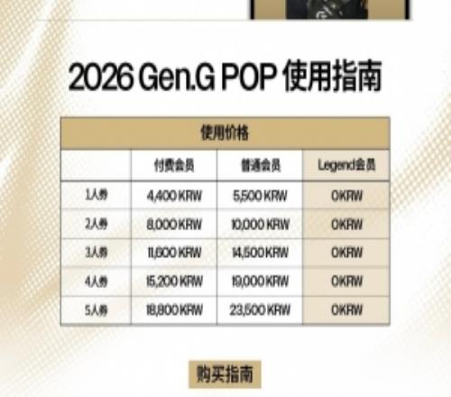 GEN发布POP会员制度：付费会员单人券约22元月五人券约90元月