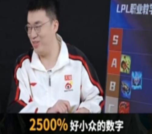 Jiejie和Xiaohu点评新版本装备：这什么数值2500%好小众的数字