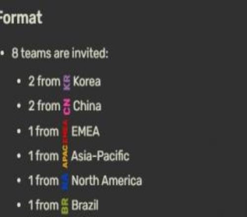 从目前的表现以及队伍实力来看，吧友们觉得先锋赛哪两支LPL队伍会晋级