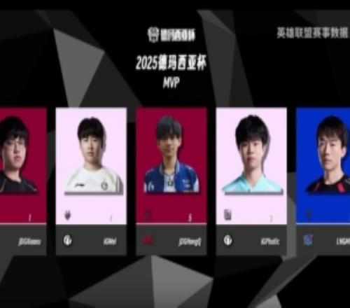 德杯各位置NO1：打野位Wei多项数据第一中路场均击杀汤圆第一