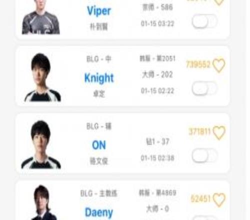 高度认真！将迎战WBG！BLG选手们Rank至凌晨，Viper和Xun更是打到三点多