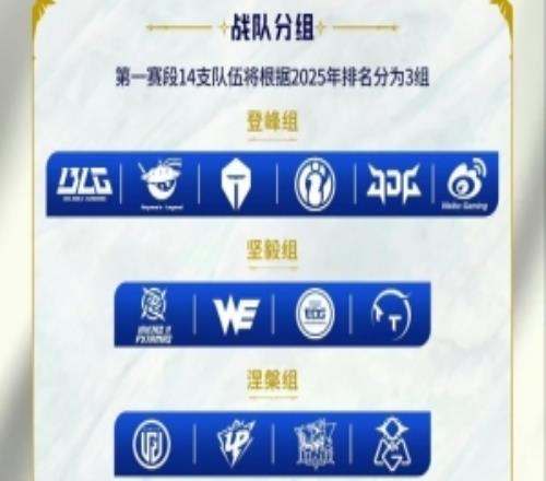 媒体人：RNG这快开赛连个公告都没有联盟这席位费都不知道付给谁