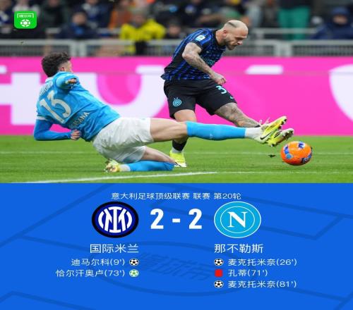 剑南春丨国米22那不勒斯，迪马尔科破门，麦克托米奈双响