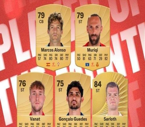 西甲1月最佳球员候选：穆里奇领衔，瑟洛特、瓦纳特入选