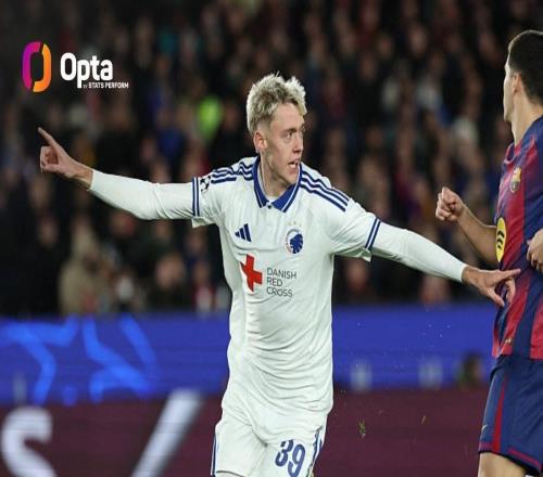 17岁攻破巴萨大门，达达松是在诺坎普欧战进球最年轻的球员